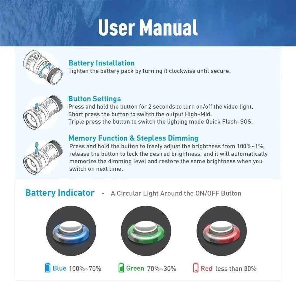 Videoleuchte DIVEPRO Vision
