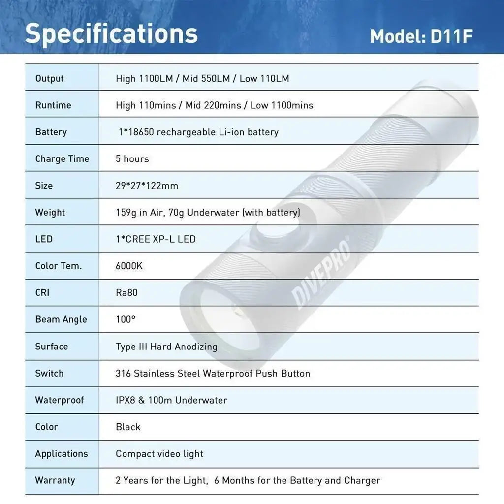 Videoleuchte DIVEPRO D11F - AS-TecDive