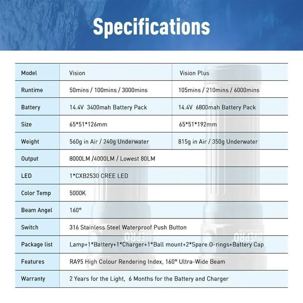 Videoleuchte DIVEPRO Vision von Divepro - Jetzt kaufen