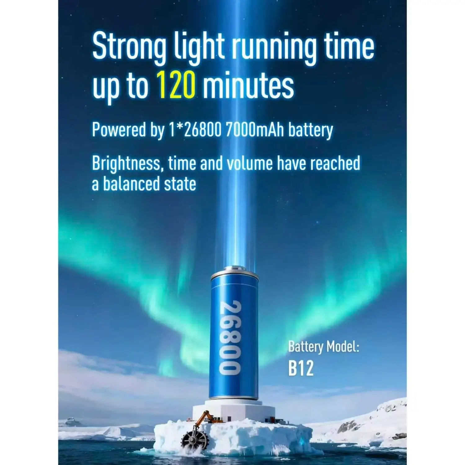 26800 mAh Tauchlampe Akku B12 auf Eis mit Polarlicht, Laufzeit bis 120 Minuten