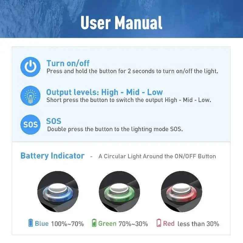 Videoleuchte DIVEPRO D40F