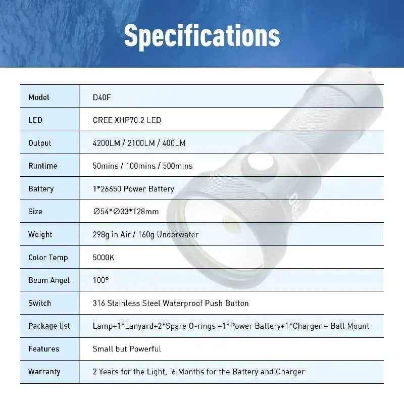 Videoleuchte DIVEPRO D40F