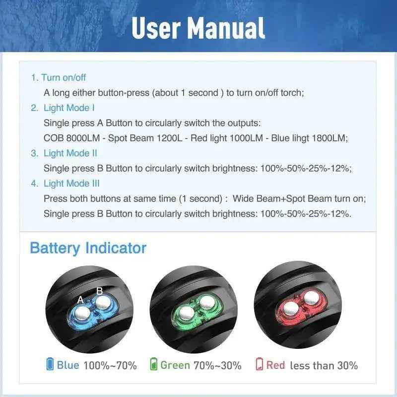 Videoleuchte DIVEPRO M80