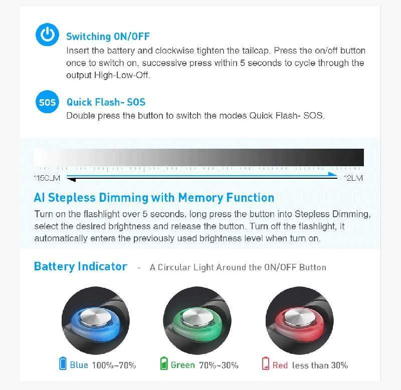 Snoot Light DIVEPRO MP10 von Divepro - Jetzt kaufen