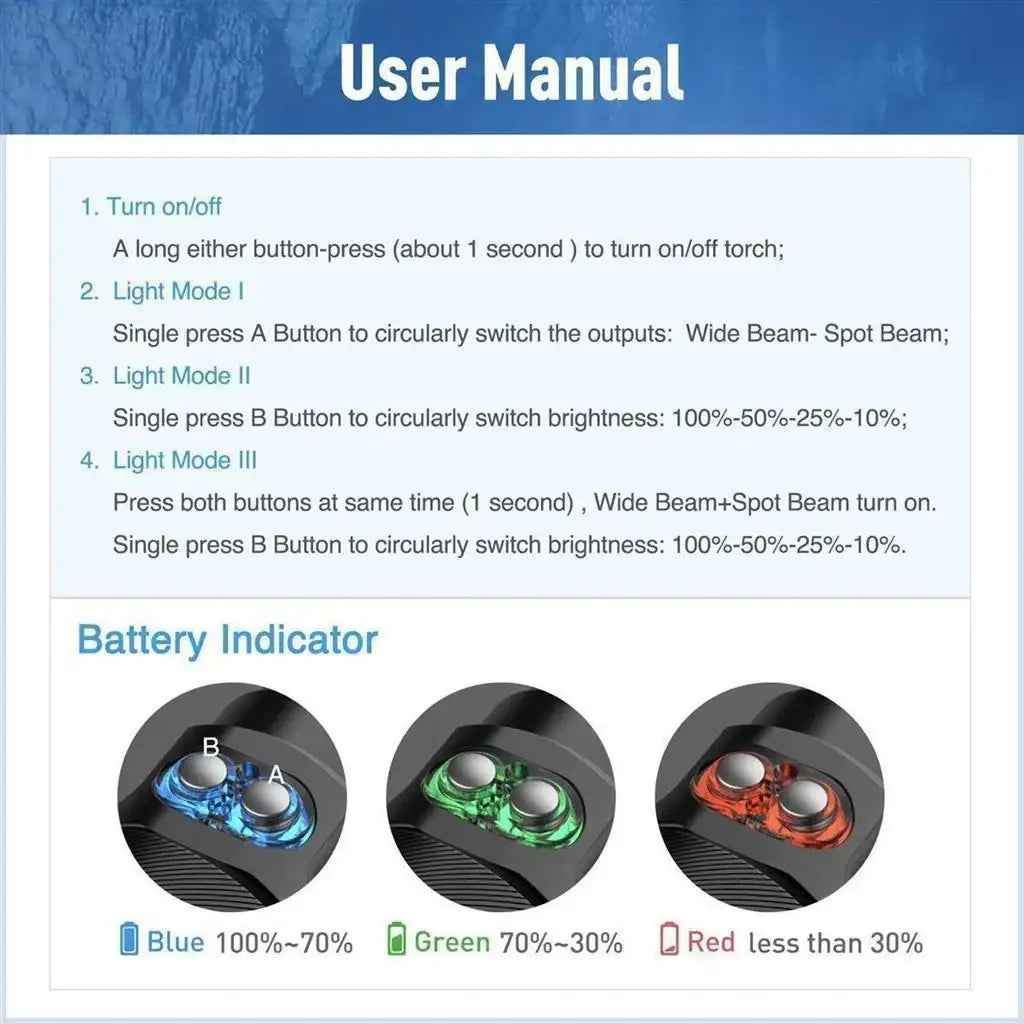 Videoleuchte DIVEPRO M20