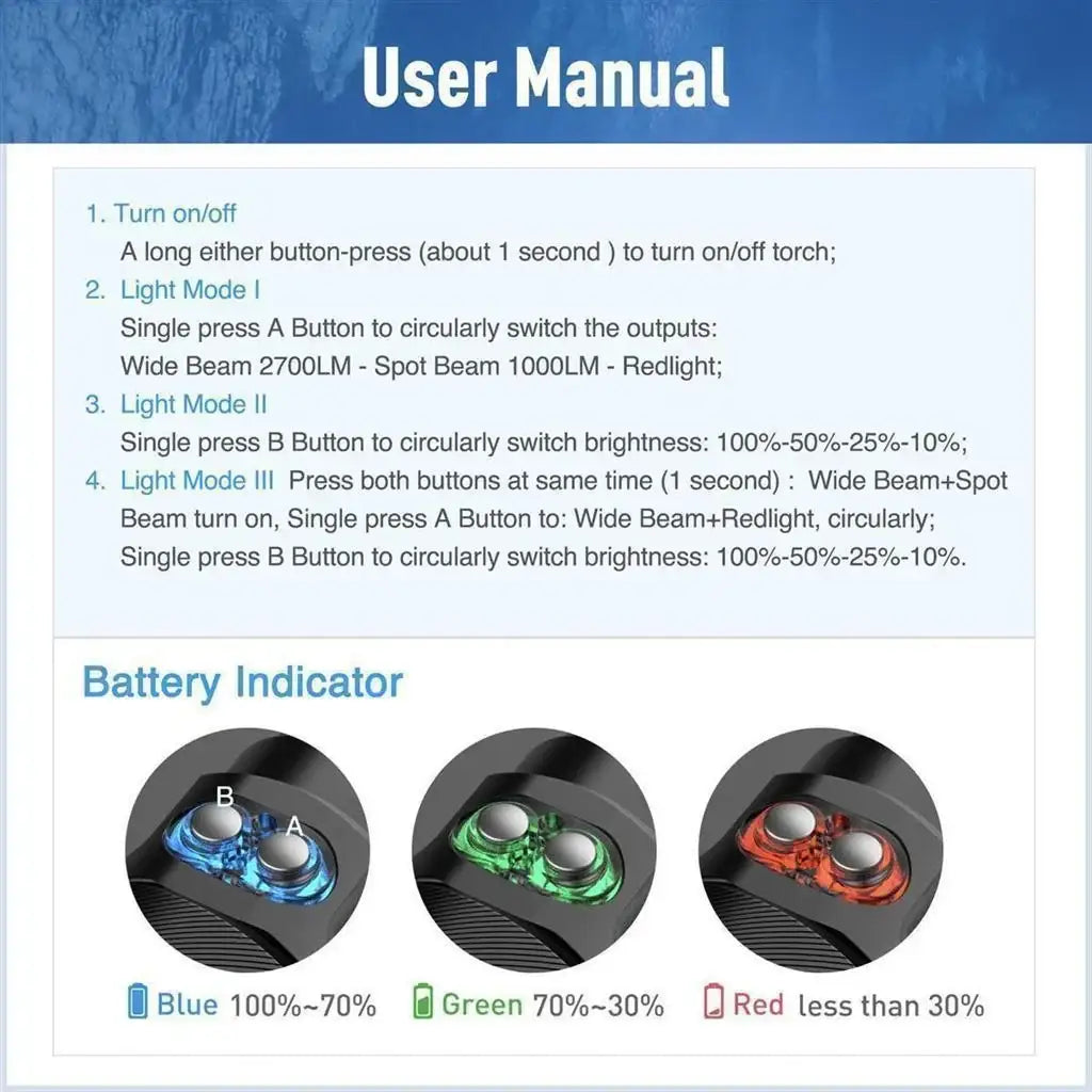 Videoleuchte DIVEPRO M27-V2 von Divepro - Jetzt kaufen