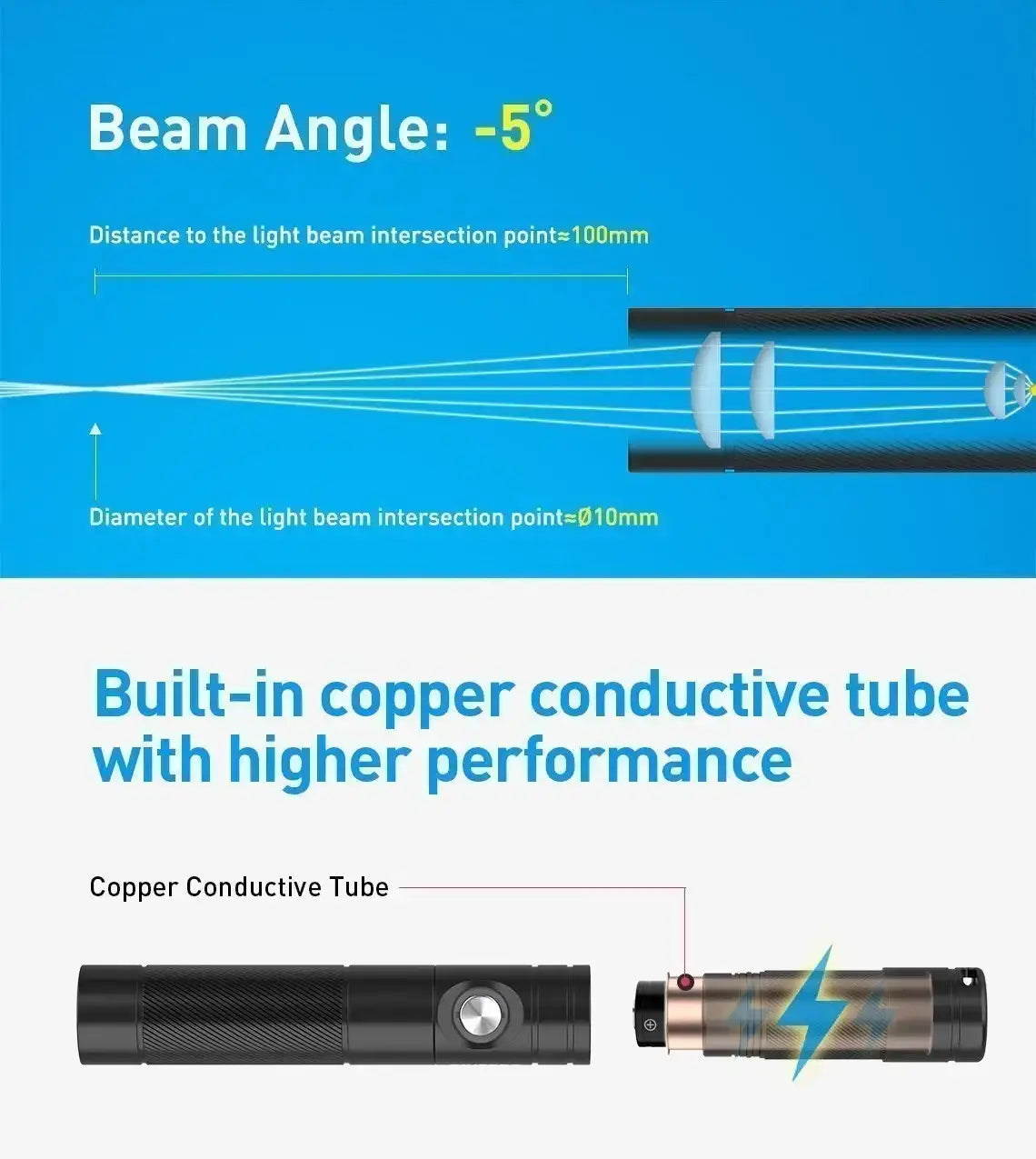 Snoot Light DIVEPRO MP30 von Divepro - Jetzt kaufen