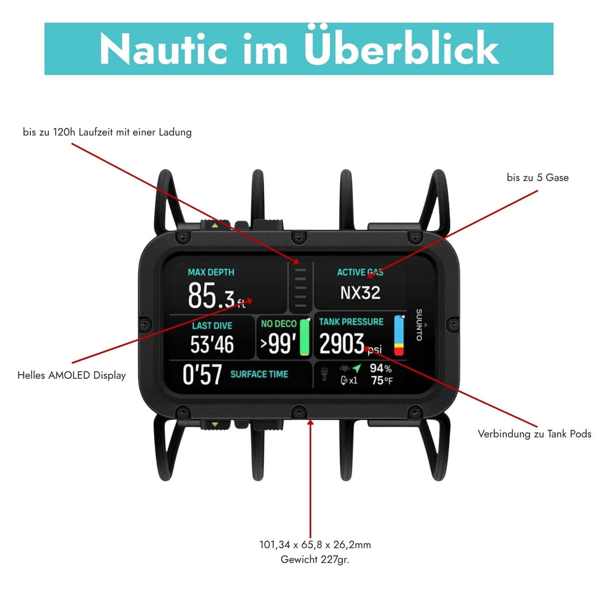 SUUNTO NAUTIC