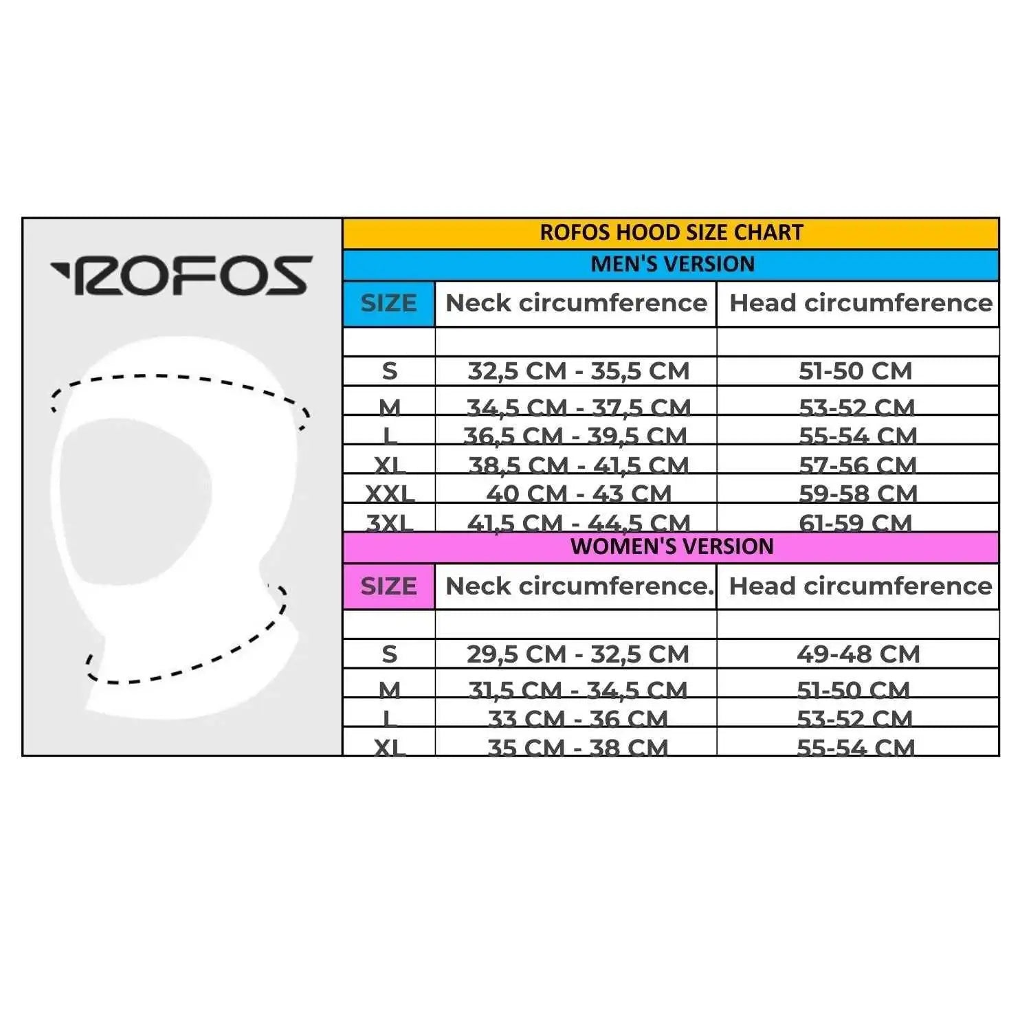 ROFOS Neopren Kopfhaube GLIDE 8/5mm Herren
