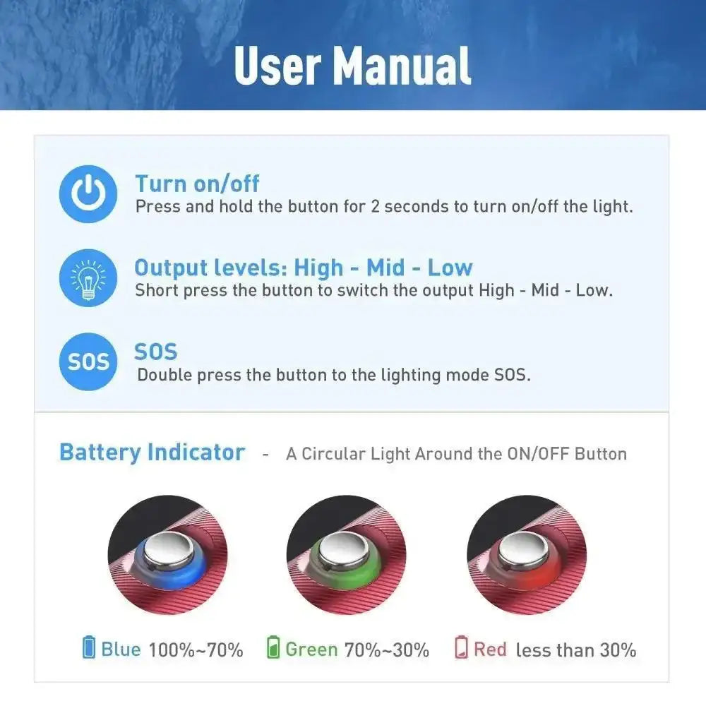 Tauchlampe DIVEPRO S10 von Divepro - Jetzt kaufen