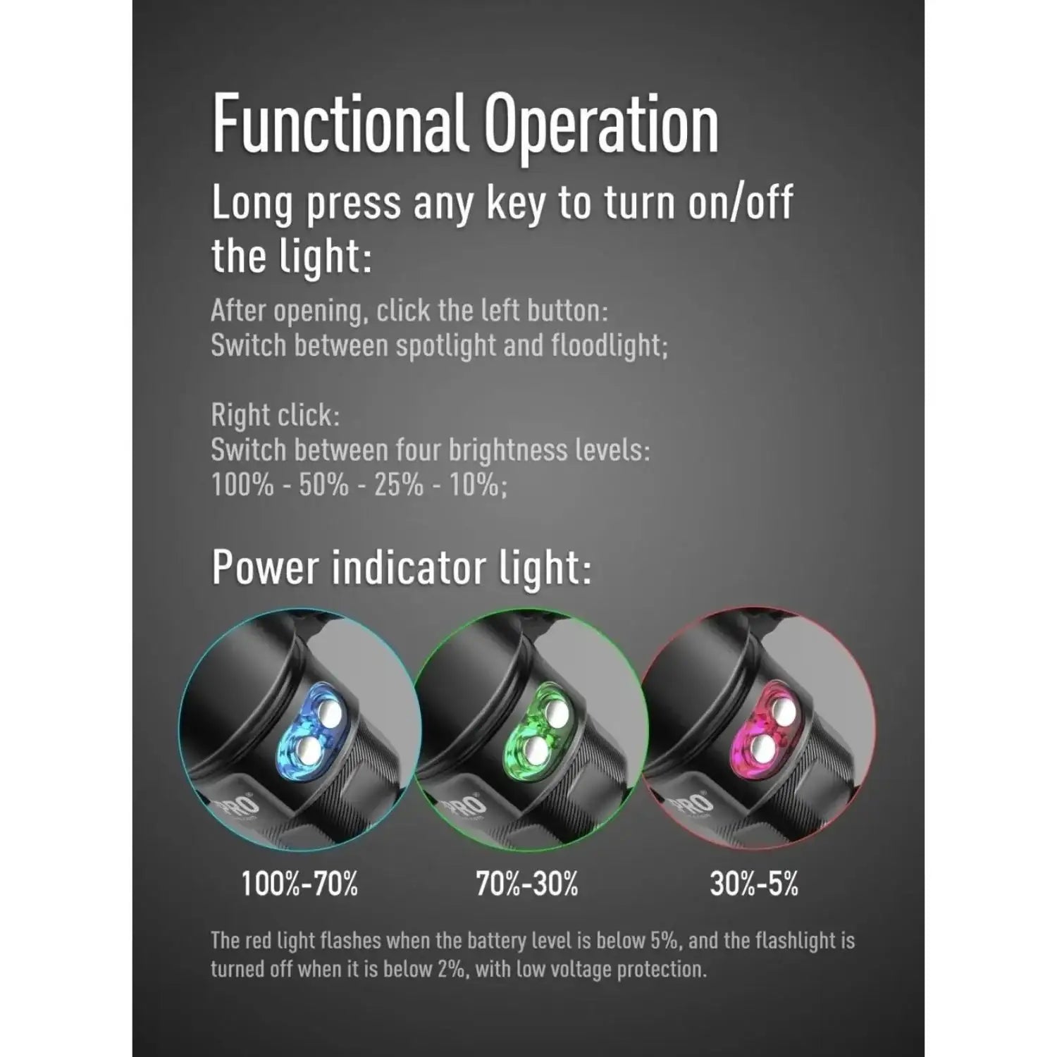 Bedienungsanleitung für Taucherlampenschalter mit Leuchtanzeigen in Blau, Grün, Rot