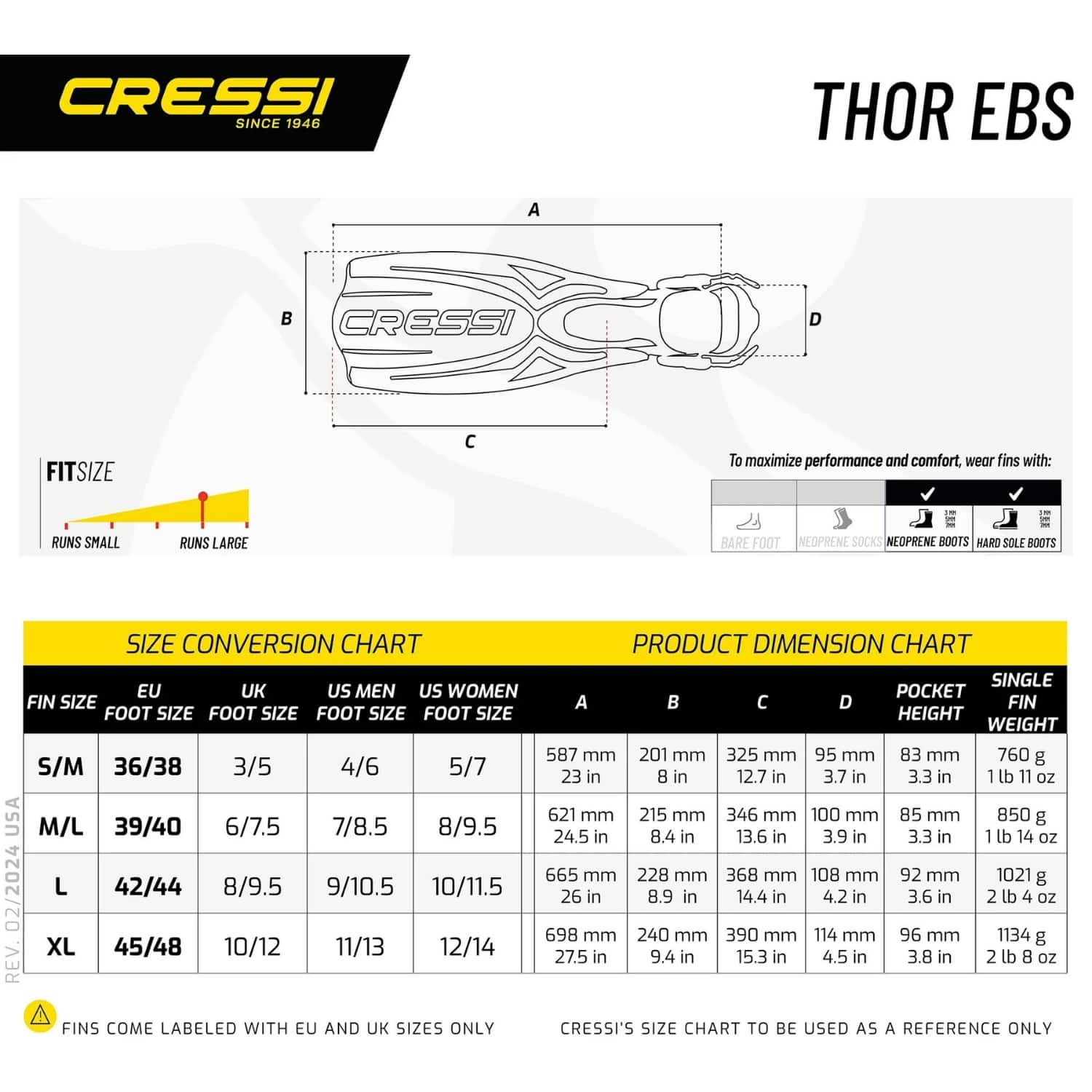 Cressi Thor EBS Flossen von Cressi - Jetzt kaufen