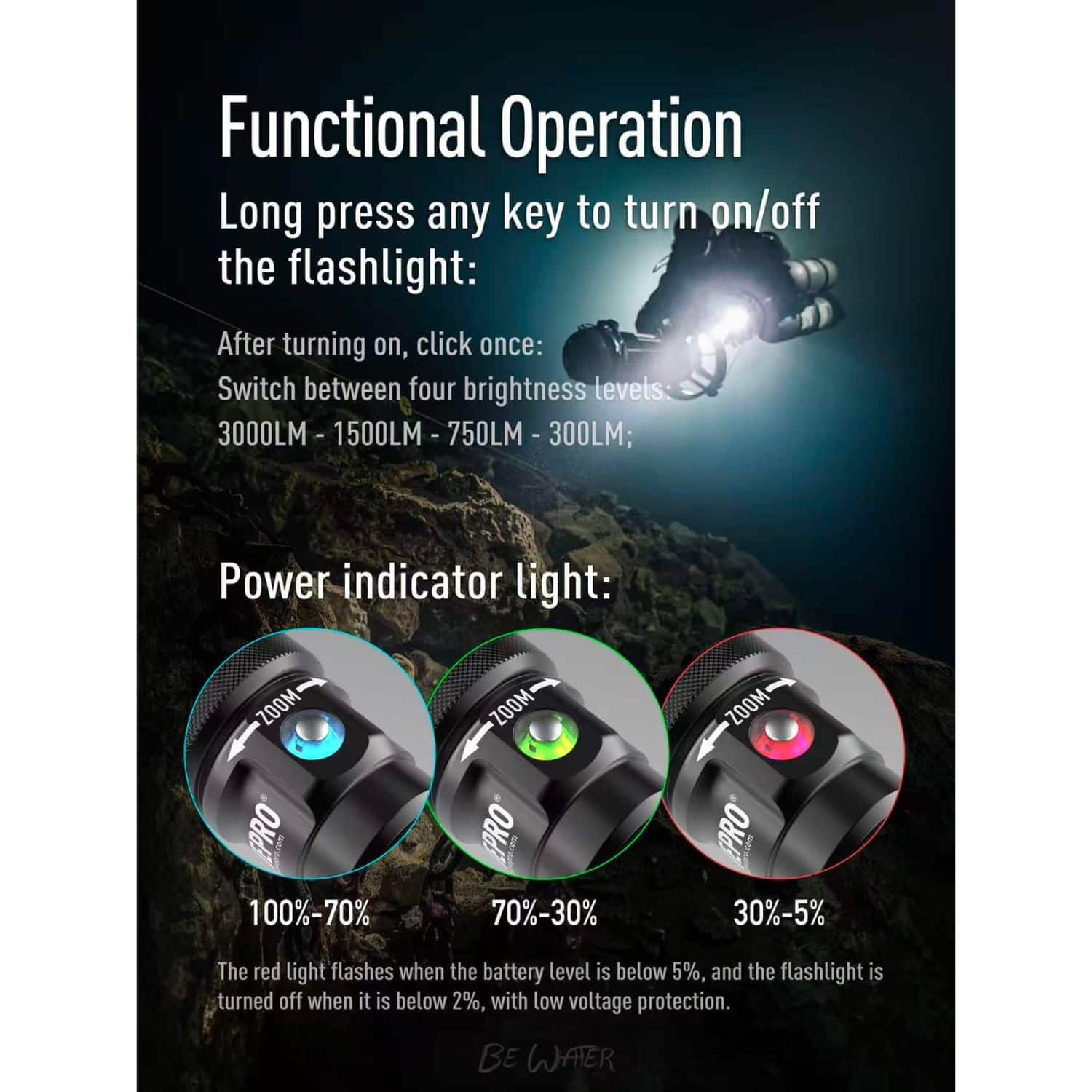 Tauchlampe DIVEPRO SZ3000