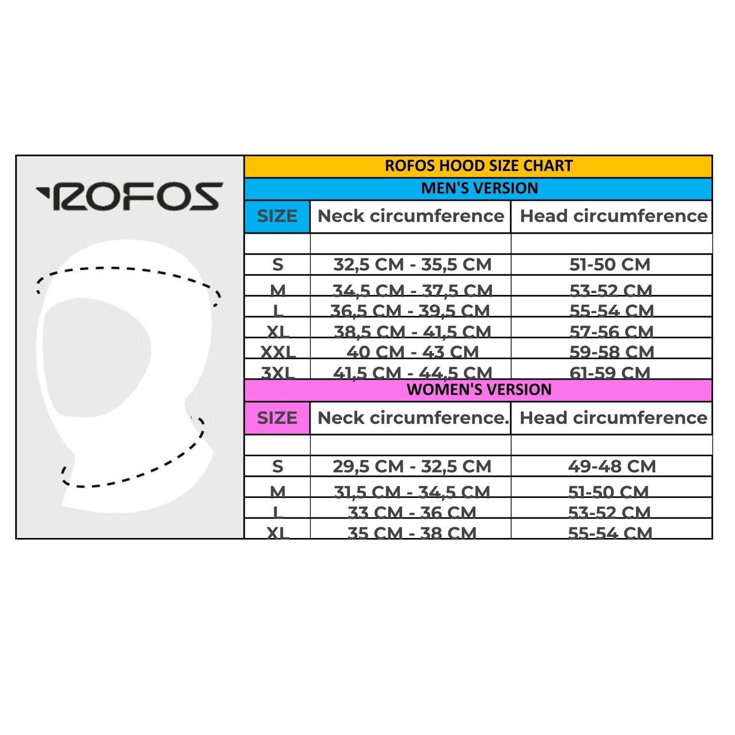 ROFOS Neopren Kopfhaube GLIDE 8/5mm Herren